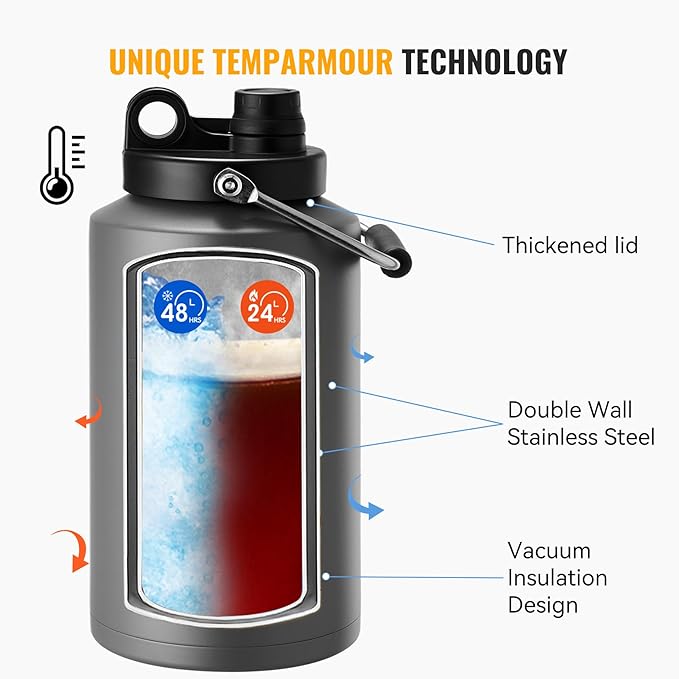 Kerilyn Insulated Gallon Jug - Image 6