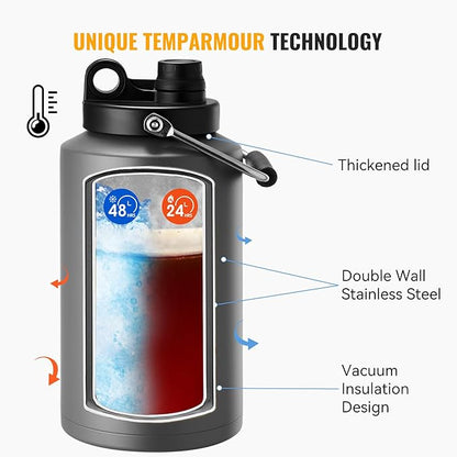 Kerilyn Insulated Gallon Jug - Image 6