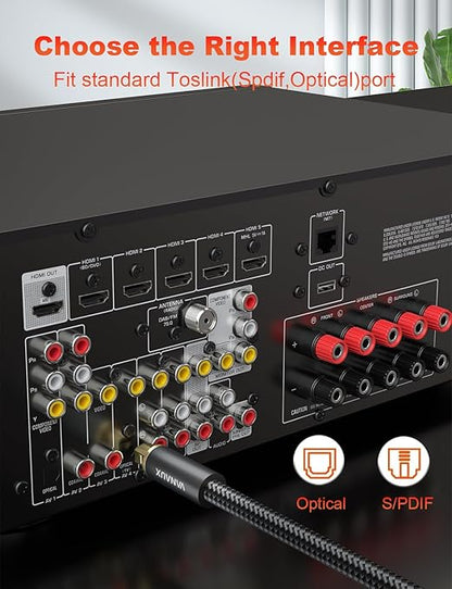 VANAUX Digital Optical Audio Cable Fiber Optic Cable S/PDIF Toslink Cords - Image 3