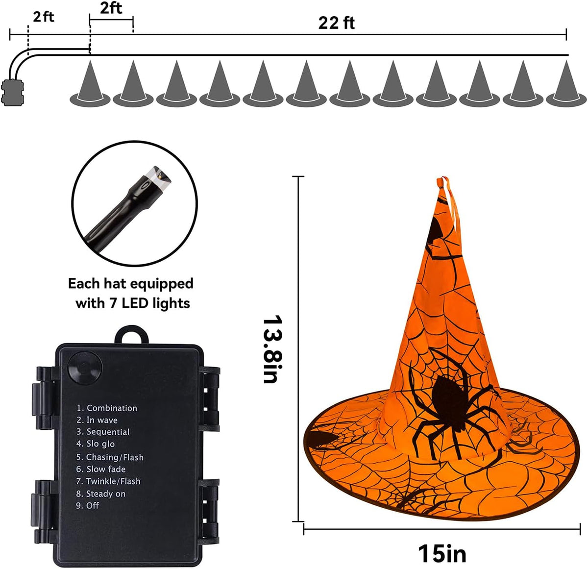 WATERGLIDE Halloween Decorations, 12Pcs Lighted Hanging Witch Hats 8 Modes