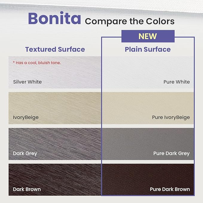FOIRESOFT Standard Blackout Zebra Roller Blinds Dual Layer Privacy Shade - Image 3
