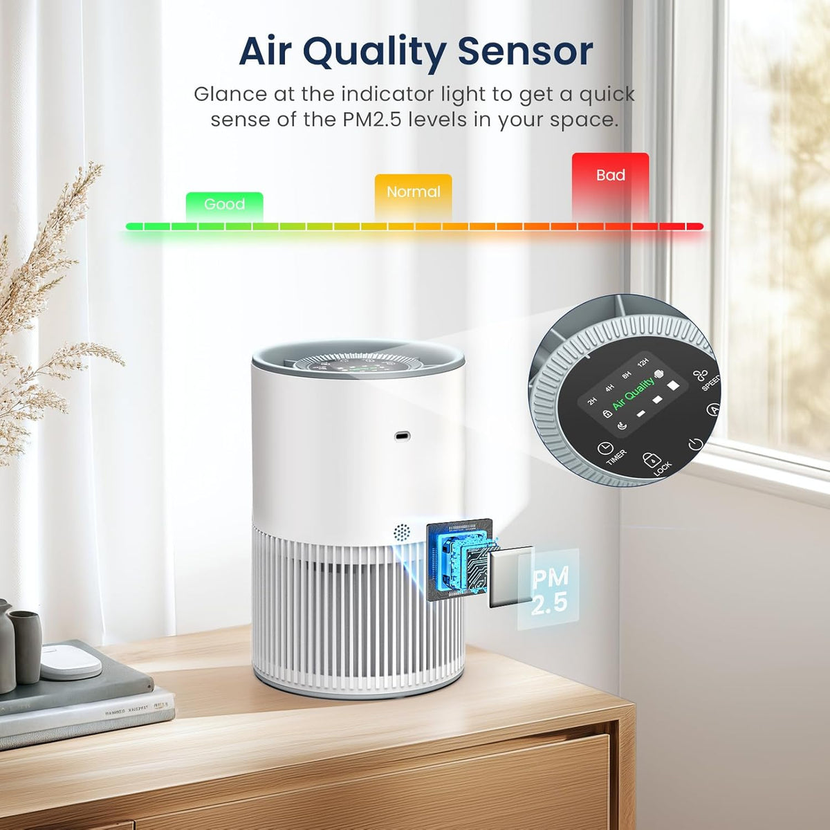 Air Purifiers for Home Large Room up to 1200ft², LUNINO H13 True HEPA Air Pur...