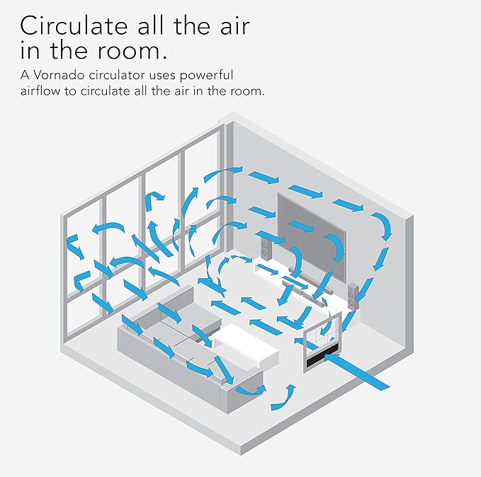 Vornado TRANSOM Window Fan - Image 7