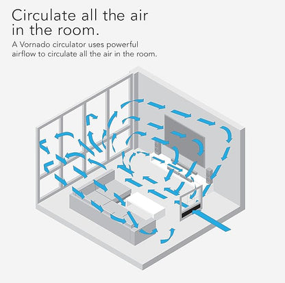 Vornado TRANSOM Window Fan - Image 7