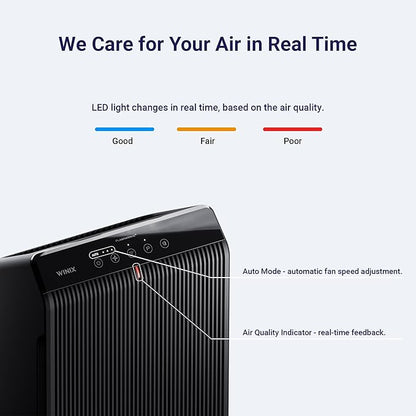 WINIX 5510 Air Purifier for Home Large Room Up to 1881 Ft² in 1 Hr, True HEPA - Image 6