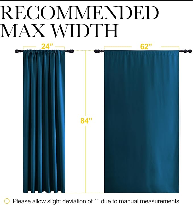 NICETOWN 2 Panels Blackout Curtains, Rod Pocket Thermal Insulated Drapes 84 - Image 6