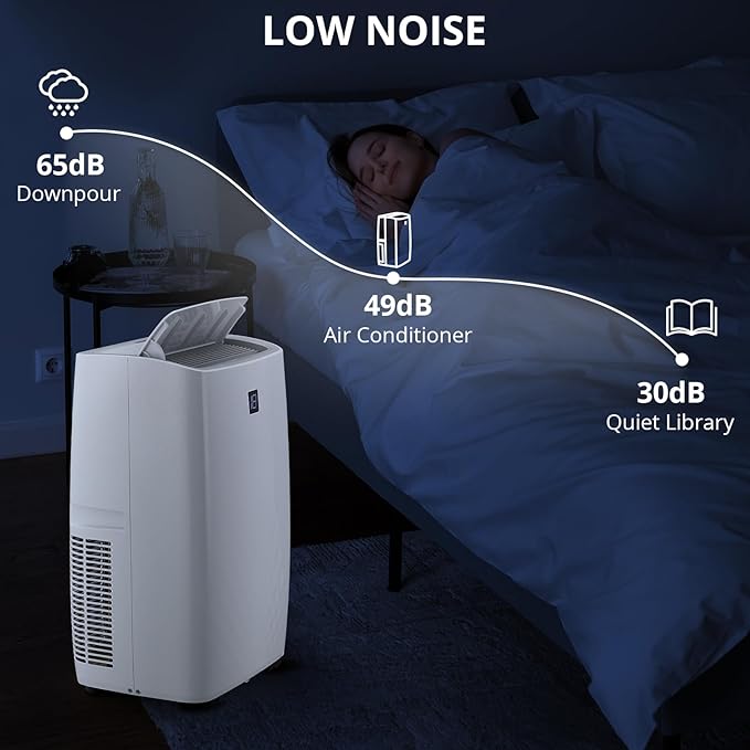 Portable Air Conditioners 14, 000 BTU, Portable AC Units - Image 6