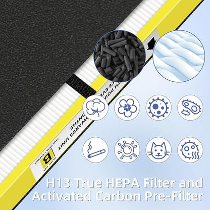 FLT4825 HEPA Filter B Replacement Compatible - Image 7