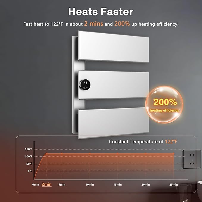 K&KALONZO Electric Towel Warmer, 18.35" W x 22.8" H Wall-Mounted Towel Heater - Image 2