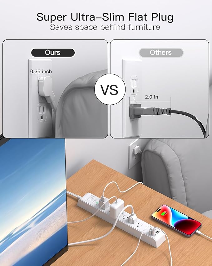 2 Pack Power Strip, 15FT Long Extension Cord, Surge Protector - Image 5