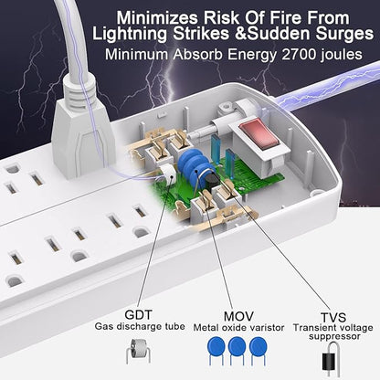 Power Strip, ALESTOR Surge Protector - Image 5
