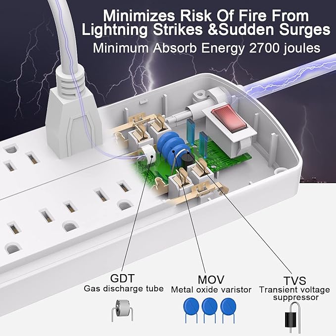Power Strip, ALESTOR Surge Protector - Image 5