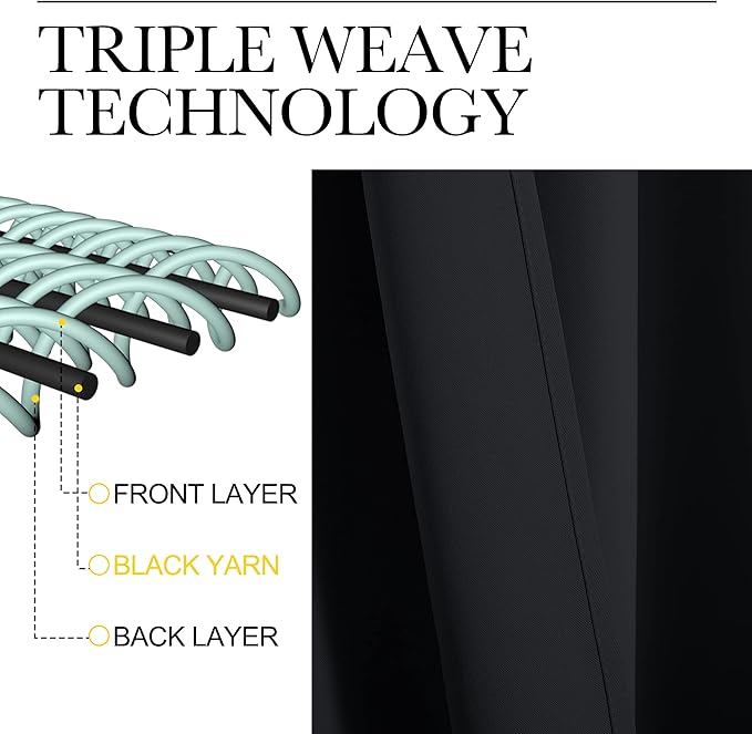 NICETOWN Black Blackout Curtains and Drapes 48 inches Long, Privacy RV Draperies - Image 4