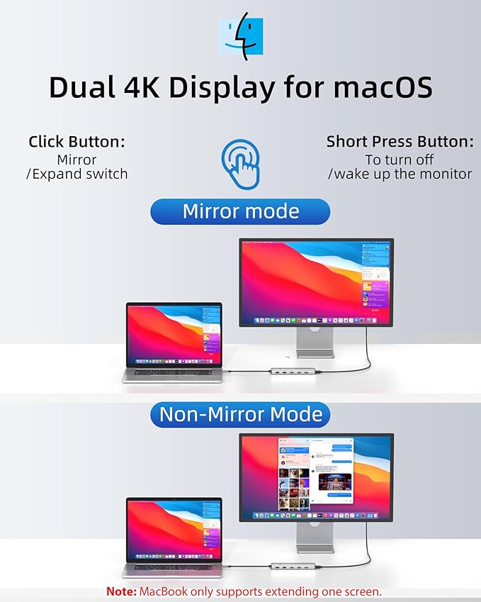 Laptop Docking Station 13 in 1, Dual Monitor Triple 4K Display, 8 USB C/A Ports - Image 4