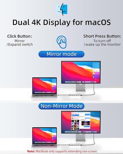 Laptop Docking Station 13 in 1, Dual Monitor Triple 4K Display, 8 USB C/A Ports - Image 4