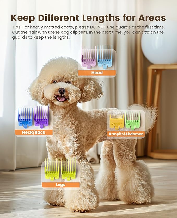 oneisall Dog Grooming Clippers for Thick Heavy Coats, Low Noise Cordless Dog - Image 4