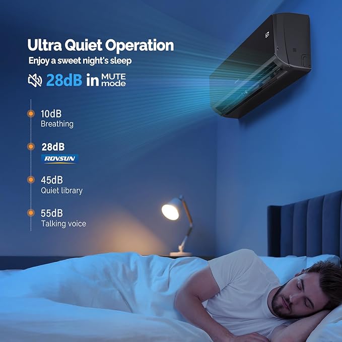 ROVSUN 12, 000 BTU Mini Split Air Conditioner & Heater - Image 5
