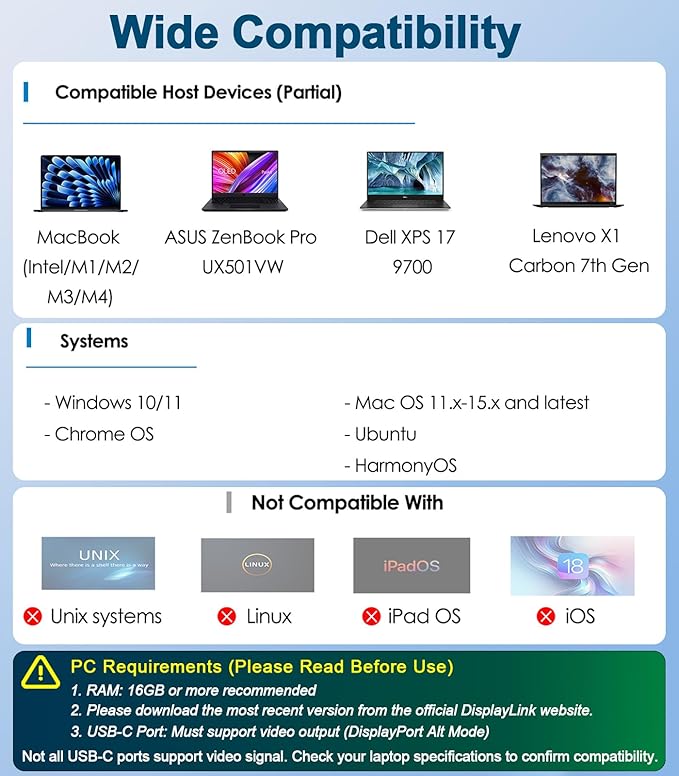 WAVLINK Pro Docking Station 5 Monitors, PD100W DisplayLink Dock Support Five 4K - Image 7