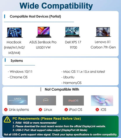 WAVLINK Pro Docking Station 5 Monitors, PD100W DisplayLink Dock Support Five 4K - Image 7