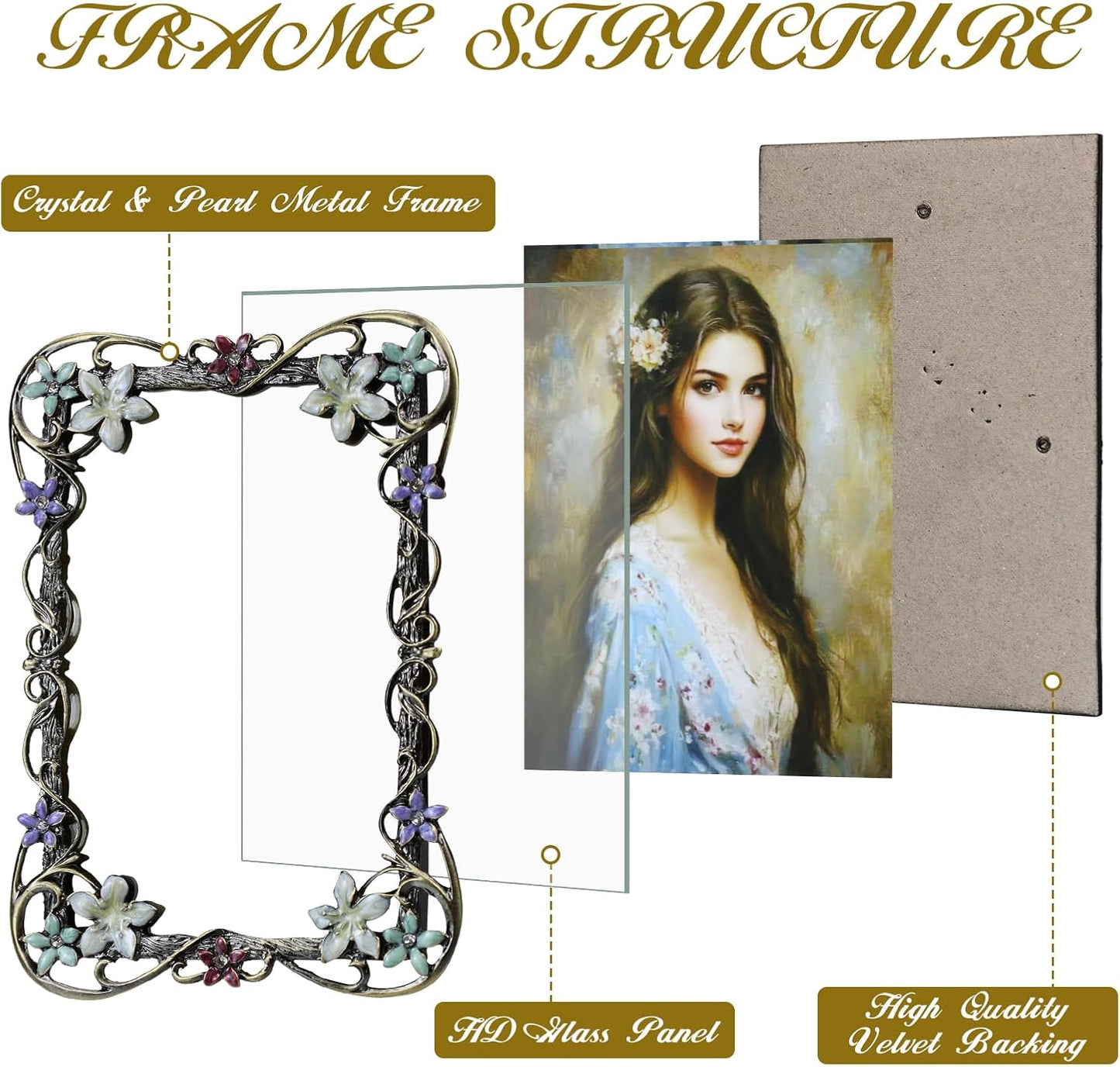 Vintage Photo Frame 4x6, Metal photo frame with European Floral Ornate Enamel Flower & Bronze Metal Design with HD Glass for Wedding Valentine's/Mother's Day Gifts