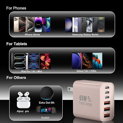 USB C Fast Charger Block, iPhone Charger Fast Charging Blocks 65W Multi Port - Image 6