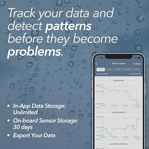 SensorPush HTP.xw Smart Temperature Sensor & Humidity Sensor - Image 6