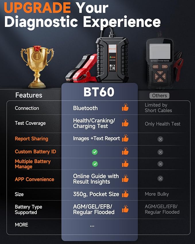 Bluetooth Car Battery Tester Foxwell BT60, 12V Battery Load Tester, Cranking - Image 3