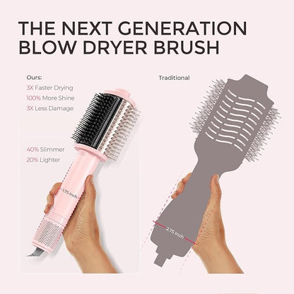 TYMO 4.0 Hair Blow Dryer Brush - Image 5