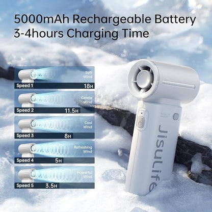 JISULIFE Portable Handheld Fan Life9, Turbo Power High Speed Air, 5 Gear Wind - Image 4