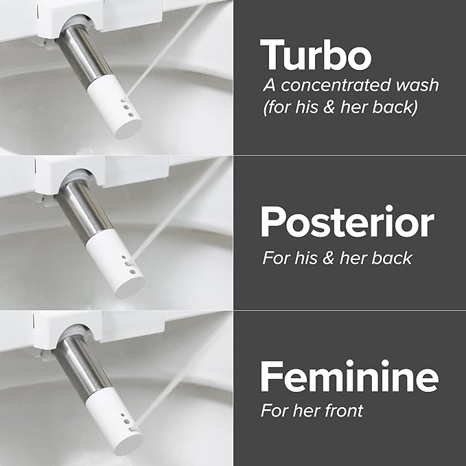 SmartBidet® SB-2600 Electric Smart Bidet™ Seat Unlimited Hot Water - Image 8