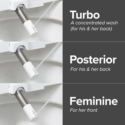 SmartBidet® SB-2600 Electric Smart Bidet™ Seat Unlimited Hot Water - Image 8