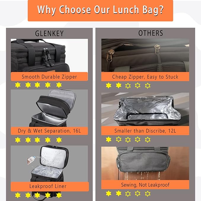 Expandable Insulated Large Lunch Box, Double Deck Heavy Duty Durable Lunch Bag - Image 6