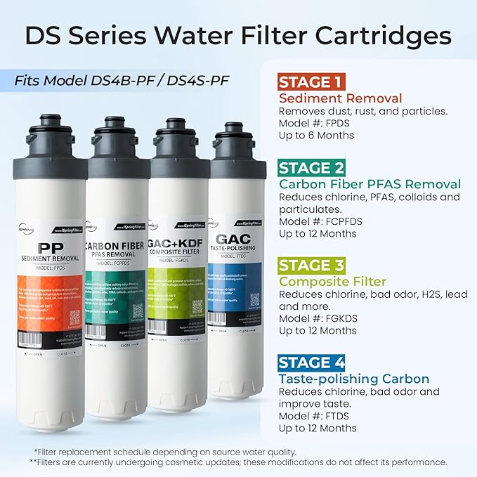 iSpring Bottleless Water Dispenser - Image 4