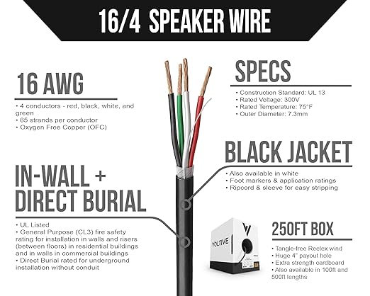 Voltive 16/4 Speaker Wire, in-Wall CL3 & Direct Burial, 250ft - Image 2