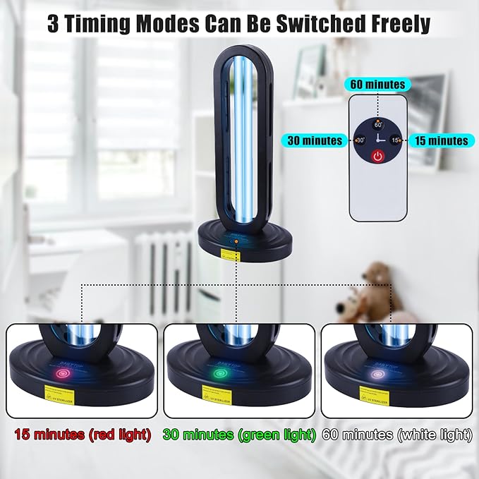 Home Disinfection Device, UV Light Sanitizer - Image 5