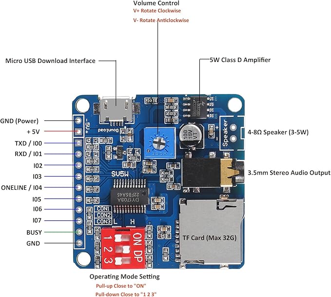 Diann 4pcs MP3 Voice Playback Module DY-SV5W Player Music Voice Board IO - Image 3