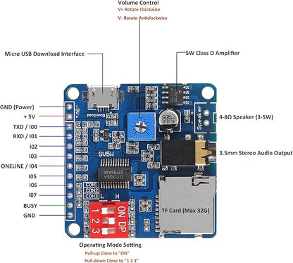 Diann 4pcs MP3 Voice Playback Module DY-SV5W Player Music Voice Board IO - Image 3