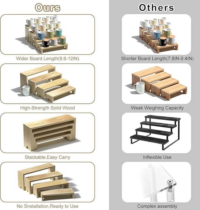 4 Set Large Wooden Tiered Riser Display Stands - Image 7