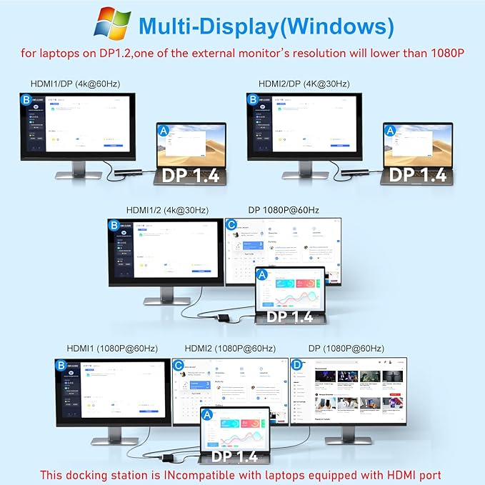 USB C Docking Station Dual Monitor - Image 3