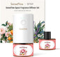 SF101 Pro Plug In Air Freshener, Waterless Essential Oil Diffuser, Non-Toxic by SenseFlow
