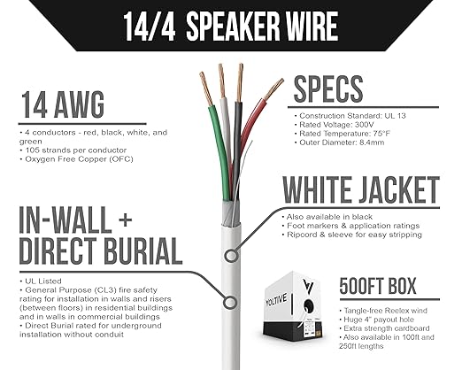 Voltive 14/4 Speaker Wire, in-Wall CL3 & Direct Burial, 500ft - Image 2