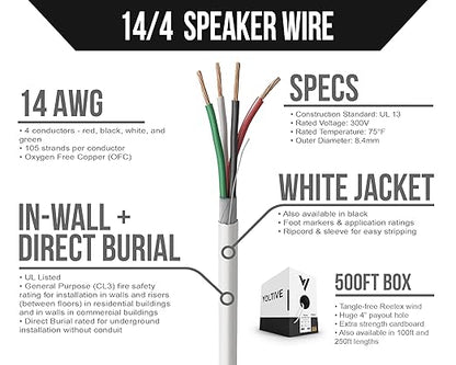 Voltive 14/4 Speaker Wire, in-Wall CL3 & Direct Burial, 500ft - Image 2