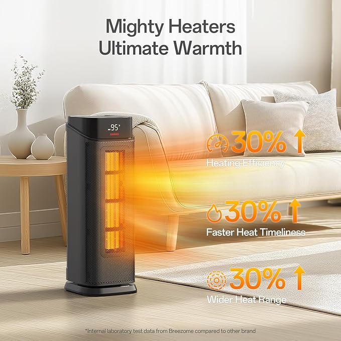BREEZOME Space Heater Indoor, 1500W PTC Portable Electric Heaters - Image 4