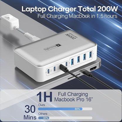 200W Charging Station for Multiple Devices, 8-Port USB C Charger Block Fast - Image 5