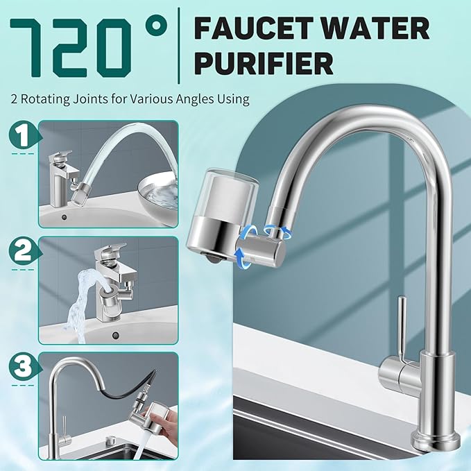 CECEFIN Sink Faucet-Mounted Water Filters - Image 3