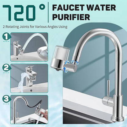 CECEFIN Sink Faucet-Mounted Water Filters - Image 3