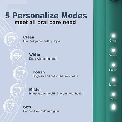 7AM2M Sonic Electric Toothbrush - Image 2