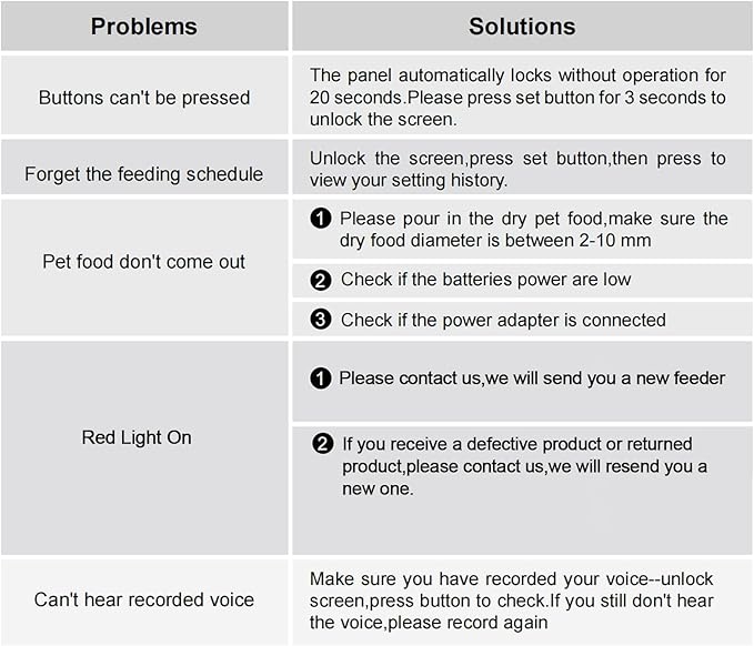 Dual Automatic Cat Feeder 2 Cats, 6 Meals/Day, 12 Portions/Meal, 4.2L Dual - Image 9