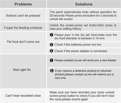 Dual Automatic Cat Feeder 2 Cats, 6 Meals/Day, 12 Portions/Meal, 4.2L Dual - Image 9