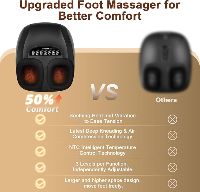 JZBRAIN Shiatsu Foot Massager Machine - Image 6